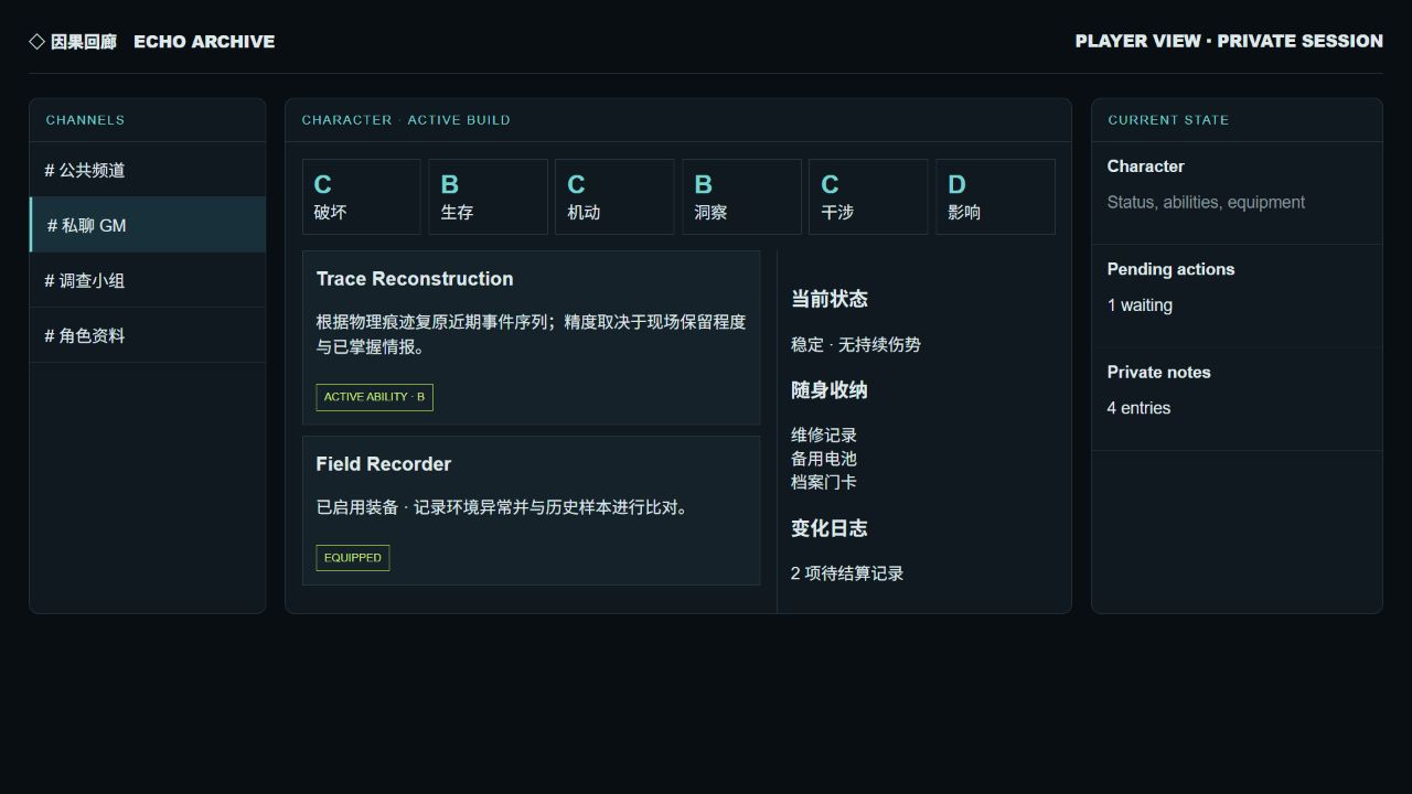 Echo Archive: Player state and active build